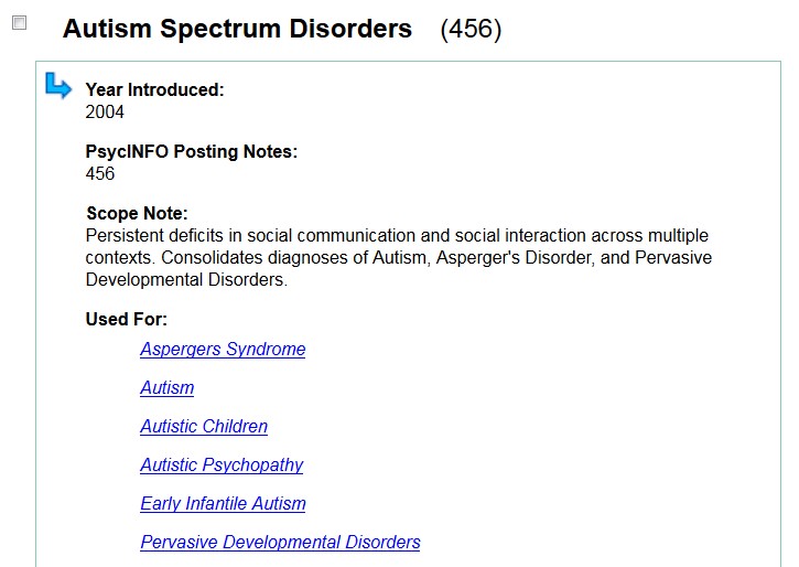 Screenshot of Thesaurus entry for Autism Spectrum Disorders