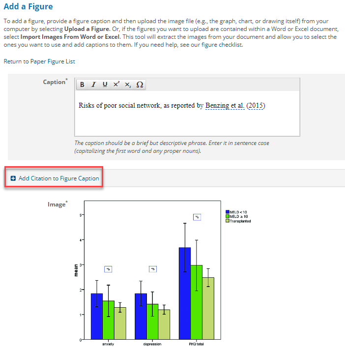 how to cite a figure in a literature review