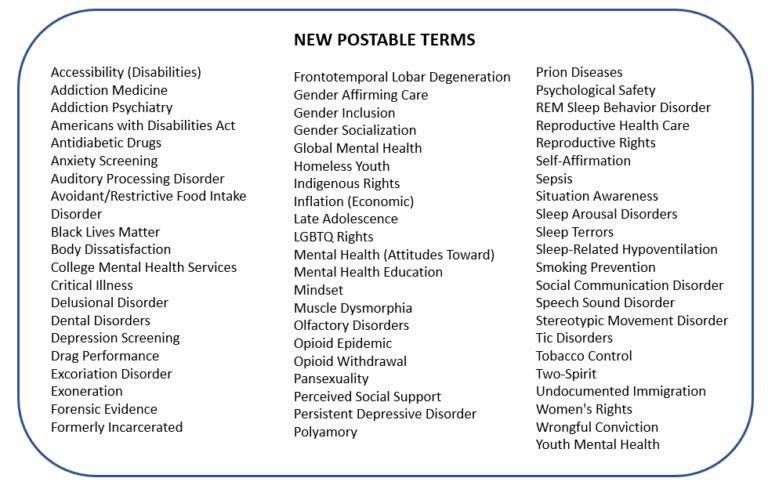 New Thesaurus Terms For Searching APA PsycInfo (Winter 2023) – APA ...